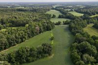 Land for sale in Gibson County, Tennessee