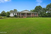 Farm and Ranch for sale in Madison County, Tennessee