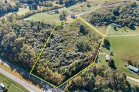 Land for sale in Giles County, Virginia