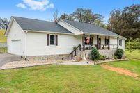 Land for sale in Loudon County, Tennessee