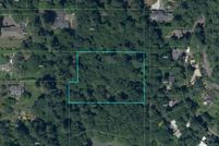 Land for sale in Multnomah County, Oregon