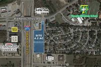 Land for sale in Tarrant County, Texas