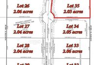 Farm and Ranch for sale in Denton County, Texas