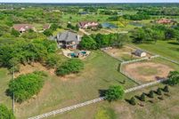 Land for sale in Denton County, Texas