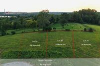 Land for sale in Linn County, Iowa