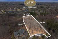 Land for sale in Oakland County, Michigan