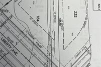 Land for sale in Saint Clair County, Michigan