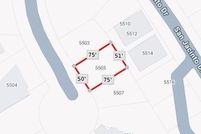 Land for sale in Hood County, Texas