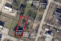 Land for sale in Denton County, Texas