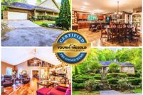 Commercial Property for sale in Sevier County, Tennessee