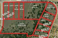Farm and Ranch for sale in Brown County, Texas