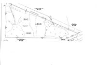 Land for sale in Rockingham County, New Hampshire