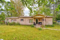 Land for sale in Spartanburg County, South Carolina