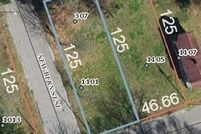 Land for sale in Wilson County, North Carolina