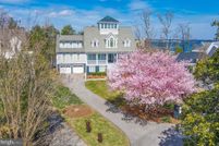 Lakefront Property for sale in Anne Arundel County, Maryland