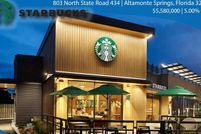 Farm and Ranch for sale in Seminole County, Florida