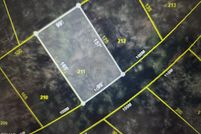 Land for sale in Sevier County, Tennessee