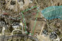 Land for sale in Mecklenburg County, North Carolina