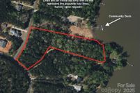 Waterfront Property for sale in Chester County, South Carolina