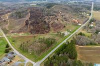 Undeveloped Land for sale in Shelby County, Alabama