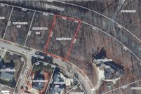 Land for sale in Greenville County, South Carolina