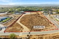 Land for sale in Riverside County, California