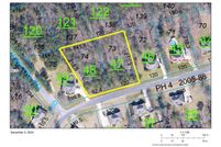 Land for sale in Saint Clair County, Alabama