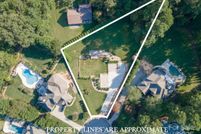 Land for sale in Iredell County, North Carolina