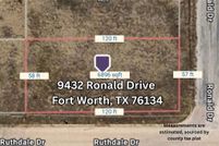 Undeveloped Land for sale in Tarrant County, Texas