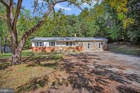 Land for sale in Calvert County, Maryland