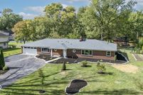 Land for sale in Marion County, Indiana