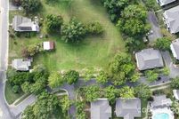 Land for sale in Mecklenburg County, North Carolina