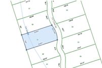 Land for sale in Sevier County, Tennessee