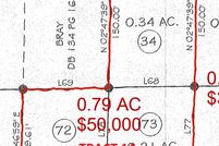 Timberland Property for sale in McCreary County, Kentucky