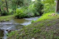 Land for sale in Sevier County, Tennessee