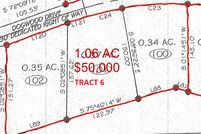 Timberland Property for sale in McCreary County, Kentucky
