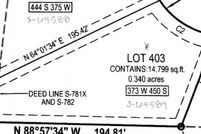 Recreational Property for sale in Sanpete County, Utah