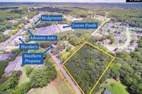 Land for sale in Lexington County, South Carolina