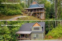 Land for sale in Sevier County, Tennessee