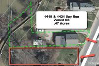 Land for sale in Allen County, Indiana