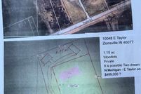 Land for sale in Boone County, Indiana