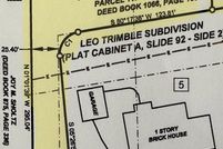 Land for sale in Pulaski County, Kentucky