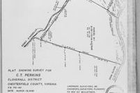 Land for sale in Powhatan County, Virginia