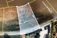 Land for sale in San Diego County, California