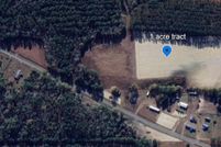 Riverfront Property for sale in Marion County, South Carolina