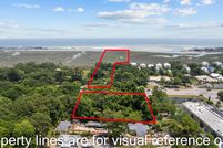 Land for sale in Georgetown County, South Carolina