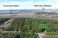 Land for sale in Berkeley County, South Carolina