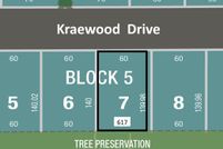 Timberland Property for sale in Rice County, Minnesota