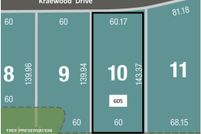 Farm and Ranch for sale in Rice County, Minnesota