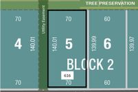 Land for sale in Rice County, Minnesota